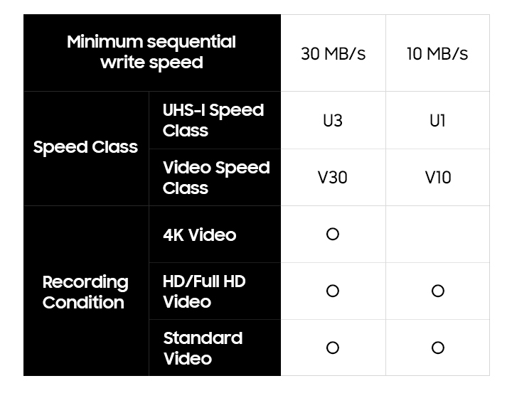 PRO Plus_09_Speed class_MO