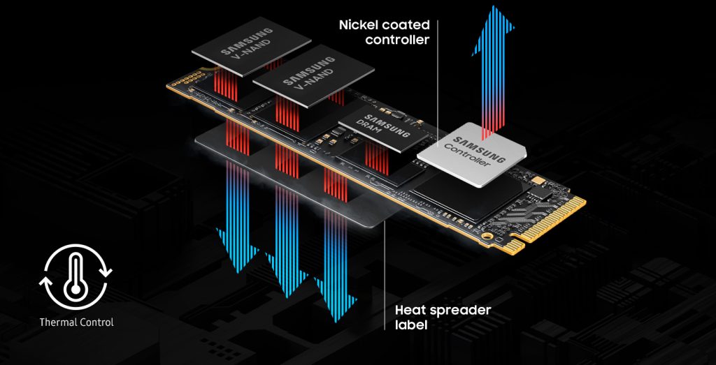 9100 PRO_05_Thermal control_PC